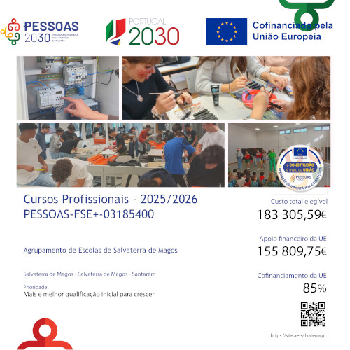 Cursos Profissionais - Ano Letivo 2025/2026